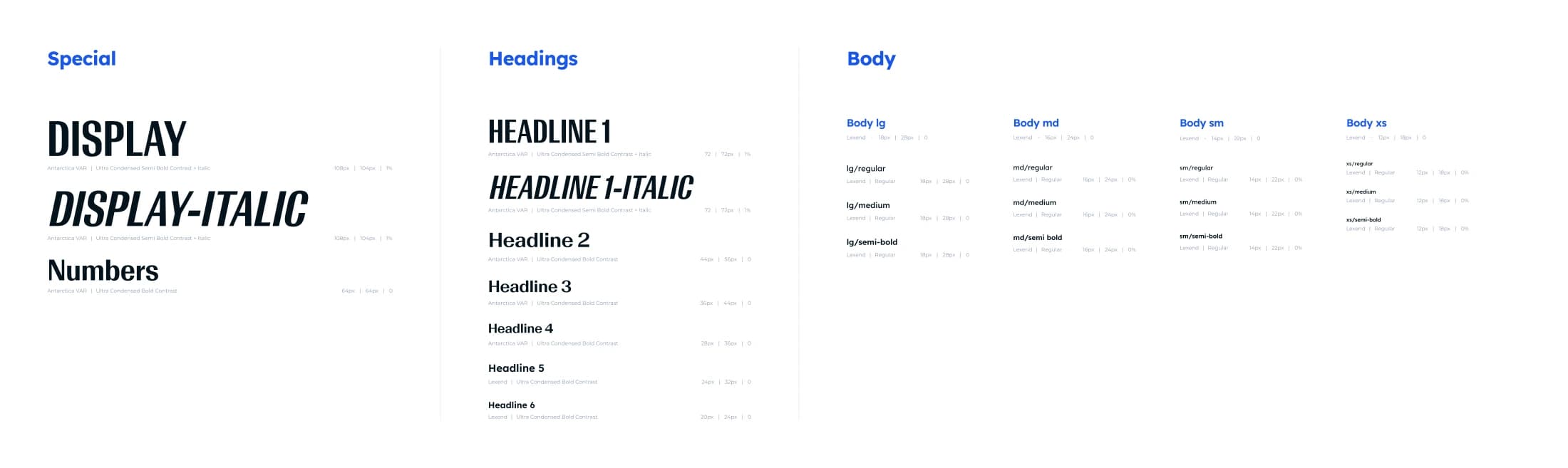 Constant Contact typography study showing display, headline, and body-text hierarchies
